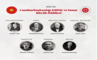 “2020 Yılı Cumhurbaşkanlığı Kültür Sanat Büyük Ödülleri”nin sahipleri açıklandı
