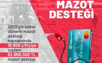 ABB üreticinin yüzünü güldürdü