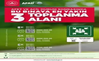 AFAD’dan toplanma alanları ile ilgili açıklama
