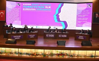 Ankara Büyükşehir Belediyesinde ’Dünya Kadınlar Günü’ etkinliği
