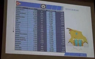 Arnavutköy’de Emniyet Müdürlüğünden huzur toplantısı
