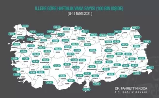 Bakan Koca: Vaka sayılarının düşüş eğilimi devam ediyor