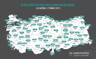 Bakan Koca, yeni insidans haritasını paylaştı
