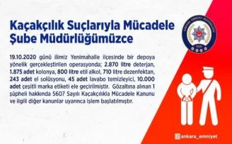 Başkent’te kaçak temizlik malzemesi operasyonu
