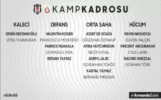 Beşiktaş’ın derbi kamp kadrosu belli oldu
