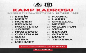 Beşiktaş’ta Alanyaspor maçı kamp kadrosu açıklandı
