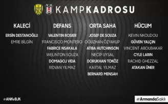 Beşiktaş’ta Ankaragücü maçının kamp kadrosu belli oldu

