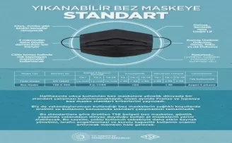 Bez maskeye standart geldi
