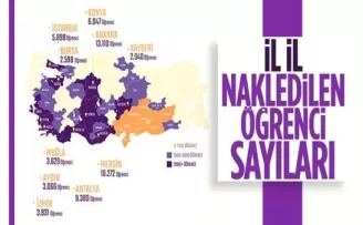 Deprem bölgesinden yaklaşık 100 bin öğrencinin nakli yapıldı!