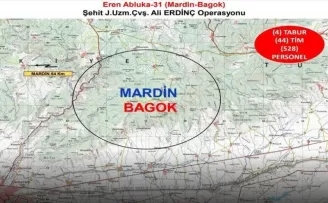 Eren Abluka-31 Operasyonu başladı