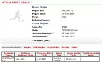 Fenerbahçe’de Szalai’nin lisansı çıktı
