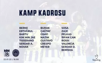 Fenerbahçe’nin Sivasspor kadrosu belli oldu
