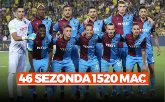 Trabzonspor, 46 sezonluk Süper Lig tarihinde bin 520 maç yaptı