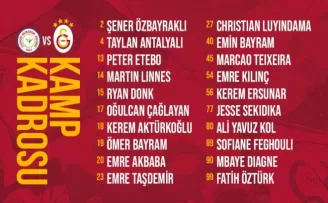 Galatasaray’ın Rizespor maçı kamp kadrosu belli oldu
