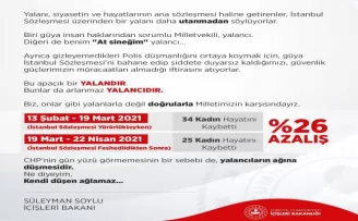 İçişleri Bakanı Soylu’dan CHP’ye tepki
