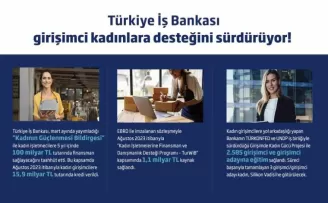 İş Bankası’nın girişimci kadınlara desteği sürüyor
