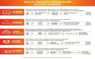 İstanbul’da bugün toplu ulaşım ücretsiz
