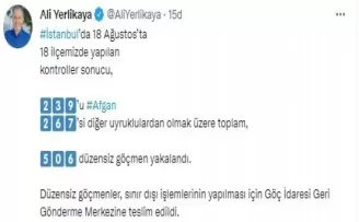 İstanbul’da düzensiz göçmenleri yönelik çalışmalar sürüyor
