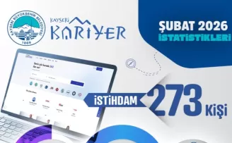 Kayseri Kariyer Merkezi’nden 273 istihdam