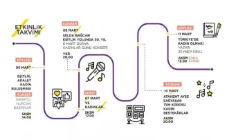 KÜçükçekmece’de dolu dolu 8 Mart programı

