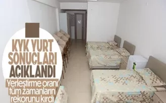 KYK yurt yerleştirme sonuçları açıklandı