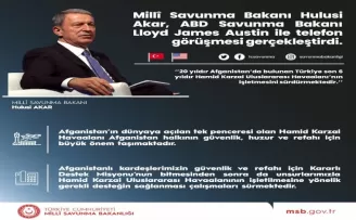 Milli Savunma Bakanı Akar, ABD’li mevkidaşı Austin ile telefonla görüştü
