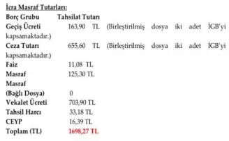 Otoyol A.Ş.’den ’İcra’ açıklaması
