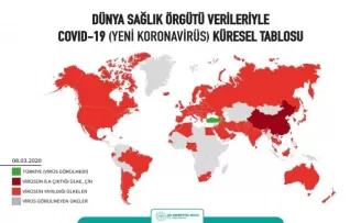 Sağlık Bakanı Koca’dan Koronavirüs bilgilendirmesi
