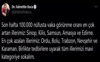 Sağlık Bakanı Koca son hafta vakalarda artış ve azalış olan illeri duyurdu
