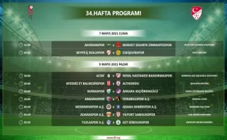 TFF 1. Lig 34. hafta programı açıklandı