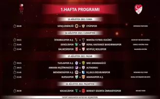 TFF 1. Ligde 3 haftalık program belli oldu
