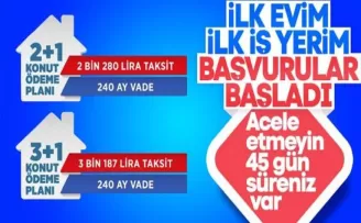 TOKİ SOSYAL KONUT PROJESİ BAŞVURULARI BAŞLADI!