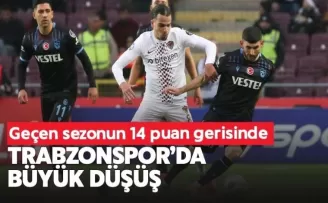 Trabzonspor'da büyük düşüş!