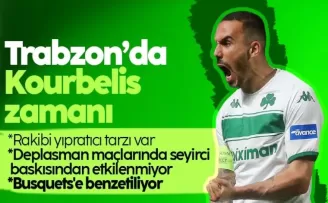 Trabzonspor’da Dimitrios Kourbelis zamanı: İşte yeni transferin özellikleri
