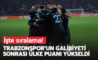 Trabzonspor’un galibiyeti sonrası ülke puanı yükseldi