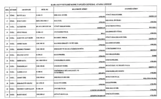 TSK atama kararları Resmi Gazete’de
