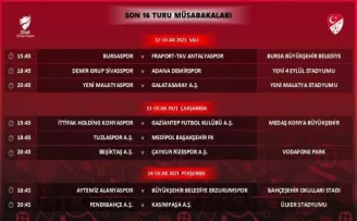 Türkiye Kupası programı açıklandı
