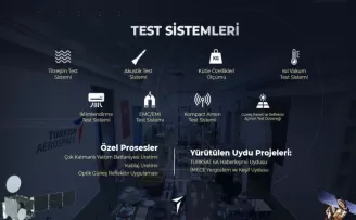Türkiye’nin uzaya açılan kapısı: ‘USET’

