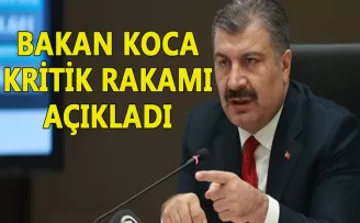 Bakan Koca: Bugün 28 bin 351 kişinin Covid testi pozitif çıktı