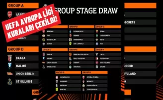 UEFA AVRUPA LİGİ KURALARI ÇEKİLDİ!