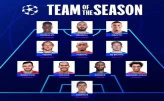 UEFA Şampiyonlar Ligi’nde sezonun en iyi 11’i belli oldu!
