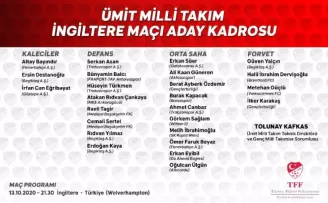 Ümit Milli Takımı’nın İngiltere maçı aday kadrosu açıklandı

