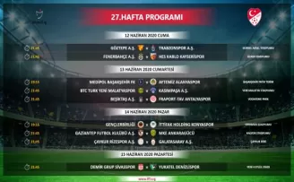 Süper Lig’in 27. hafta programı açıklandı