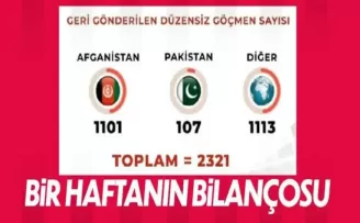 Yurt genelinde bir haftada 2 bin 269 düzensiz göçmen yakalandı
