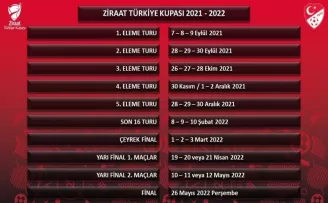 Ziraat Türkiye Kupası maçlarının tarihleri açıklandı
