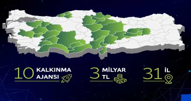 31 ilde 3 milyar TL’lik eş zamanlı faizsiz ’yeşil dönüşüm’ desteği başlıyor