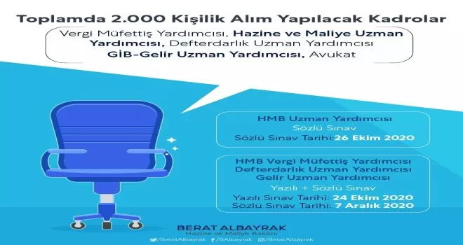 Albayrak: “2 bin yeni personel alınacak”
