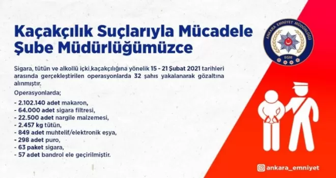 Ankara’da kaçakçılara ağır darbe: 32 gözaltı
