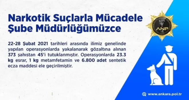 Ankara Emniyet Müdürlüğü uyuşturucu tacirlerine göz açtırmıyor
