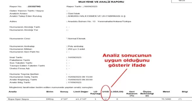 Ankara Halk Ekmek, ’bakteri’ iddialarını yalanladı
